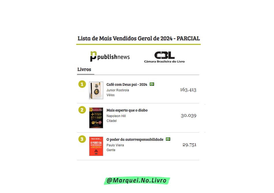 10 Livros Mais Vendidos no Brasil no Primeiro Semestre de 2024